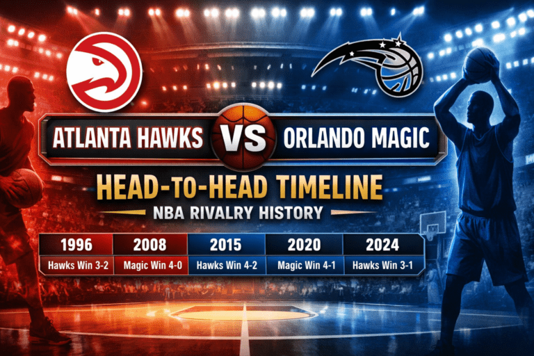Atlanta Hawks vs Orlando Magic Timeline