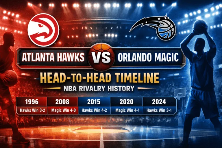 Atlanta Hawks vs Orlando Magic Timeline