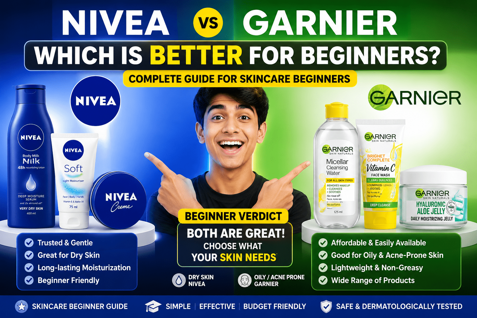 i'm a skincare beginner. is nivea a good starting brand compared to garnier