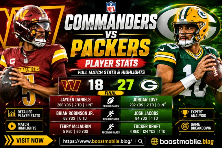 Washington Commanders vs Green Bay Packers Match Player Stats