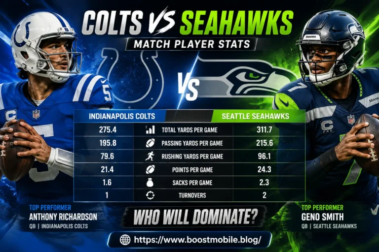 colts vs seahawks match player stats