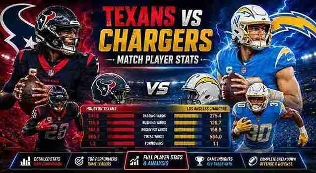 Texans vs Chargers Match Player Stats