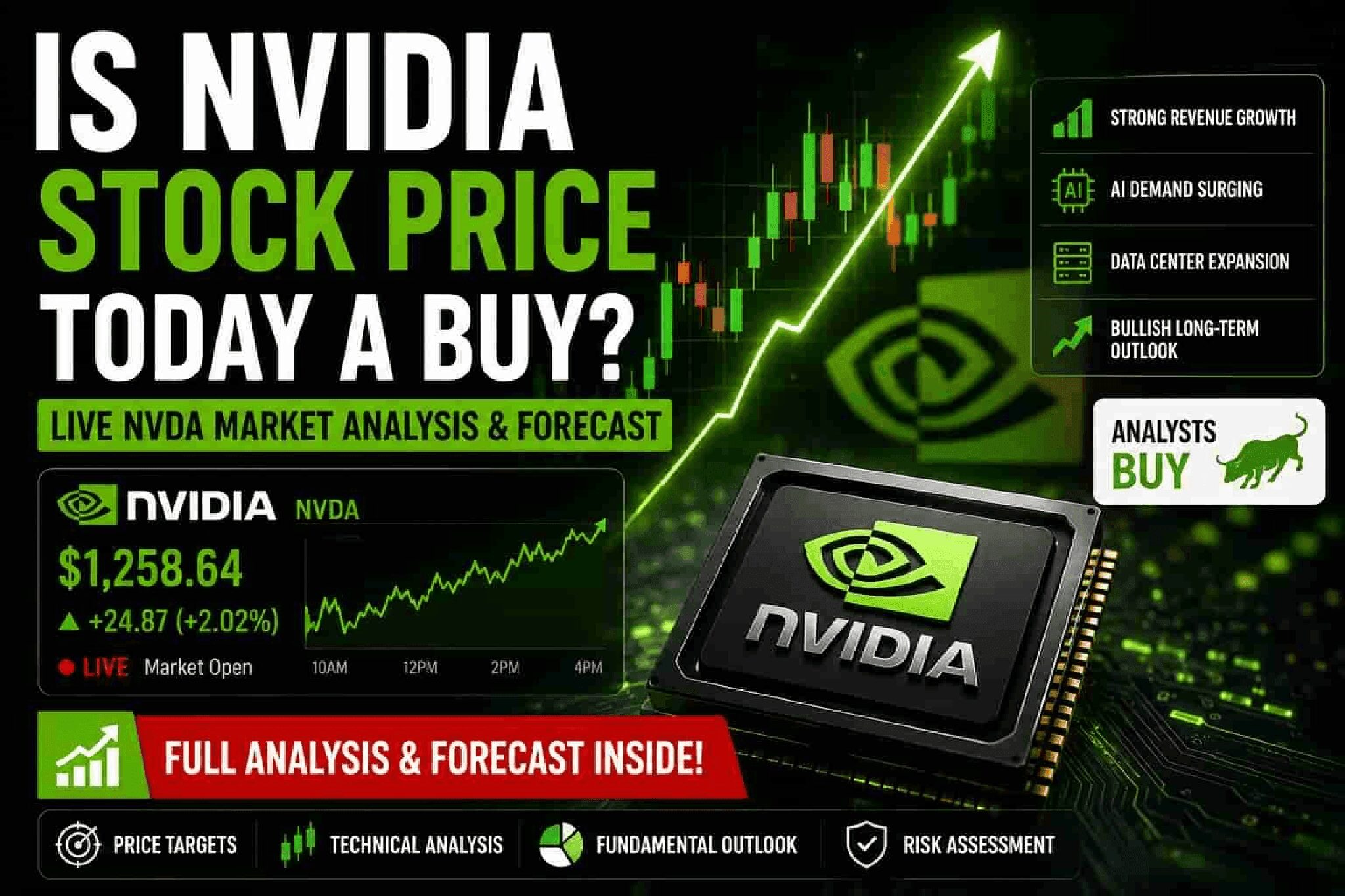 Is NVIDIA Stock Price Today a Buy? Live NVDA Market Analysis & Forecast